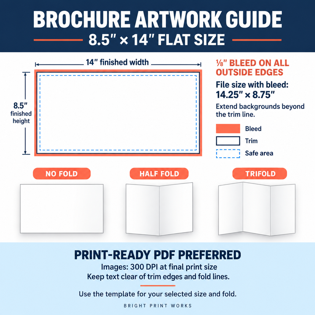 Brochure & Flyer Printing