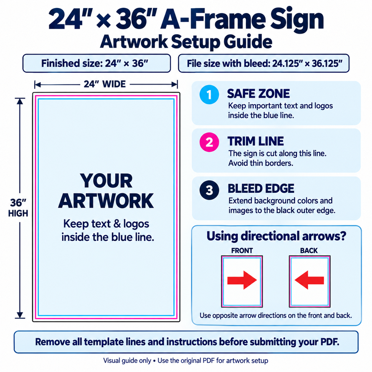 A-Frame Signs - Signicade® Deluxe