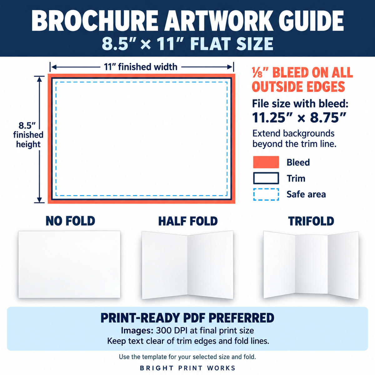 Brochure & Flyer Printing