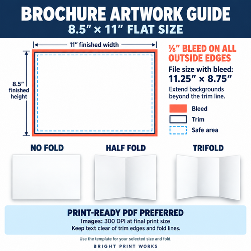Brochure & Flyer Printing