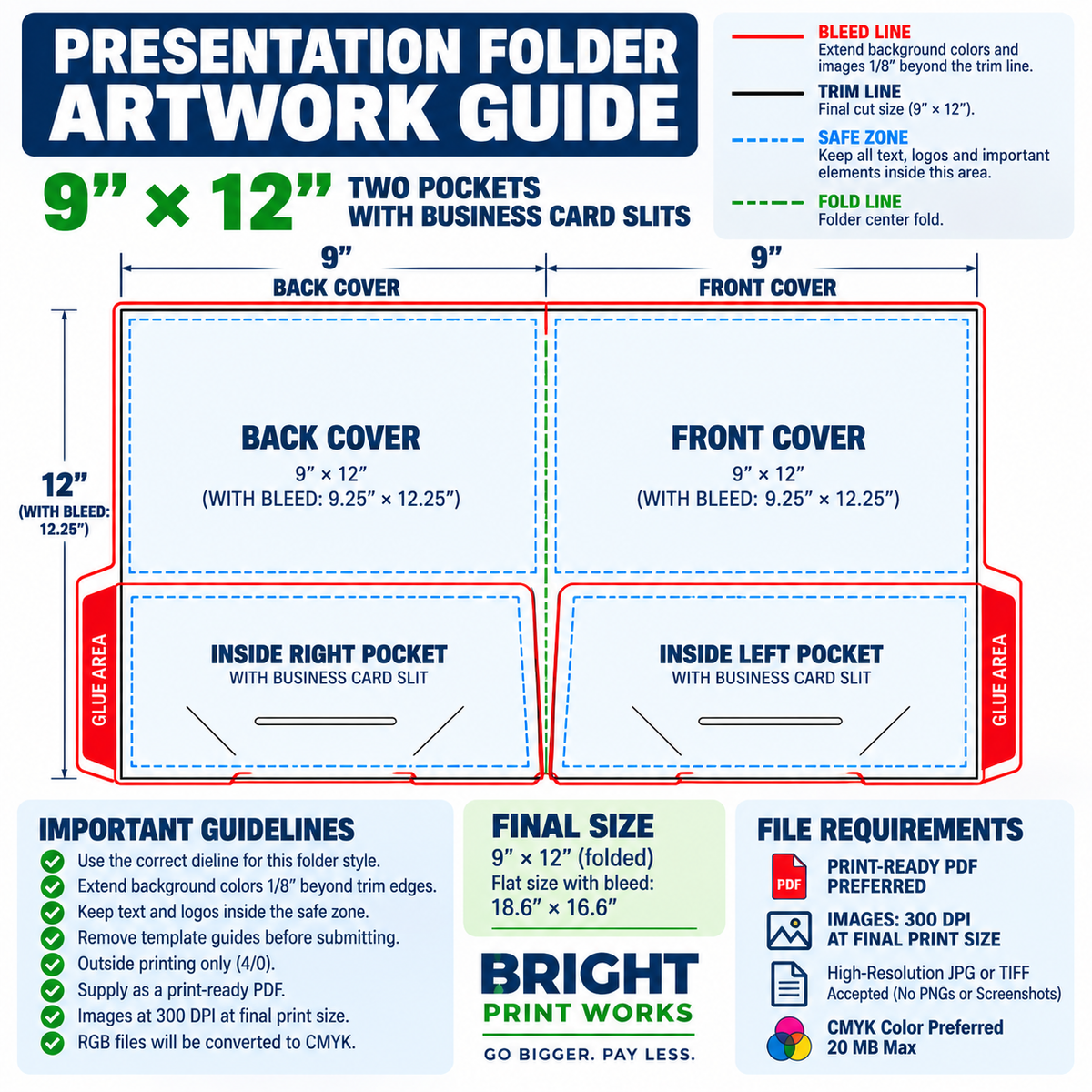 Presentation Folders